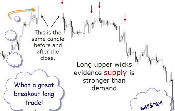 Candles Graphic