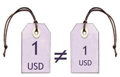 Tags Currencies
